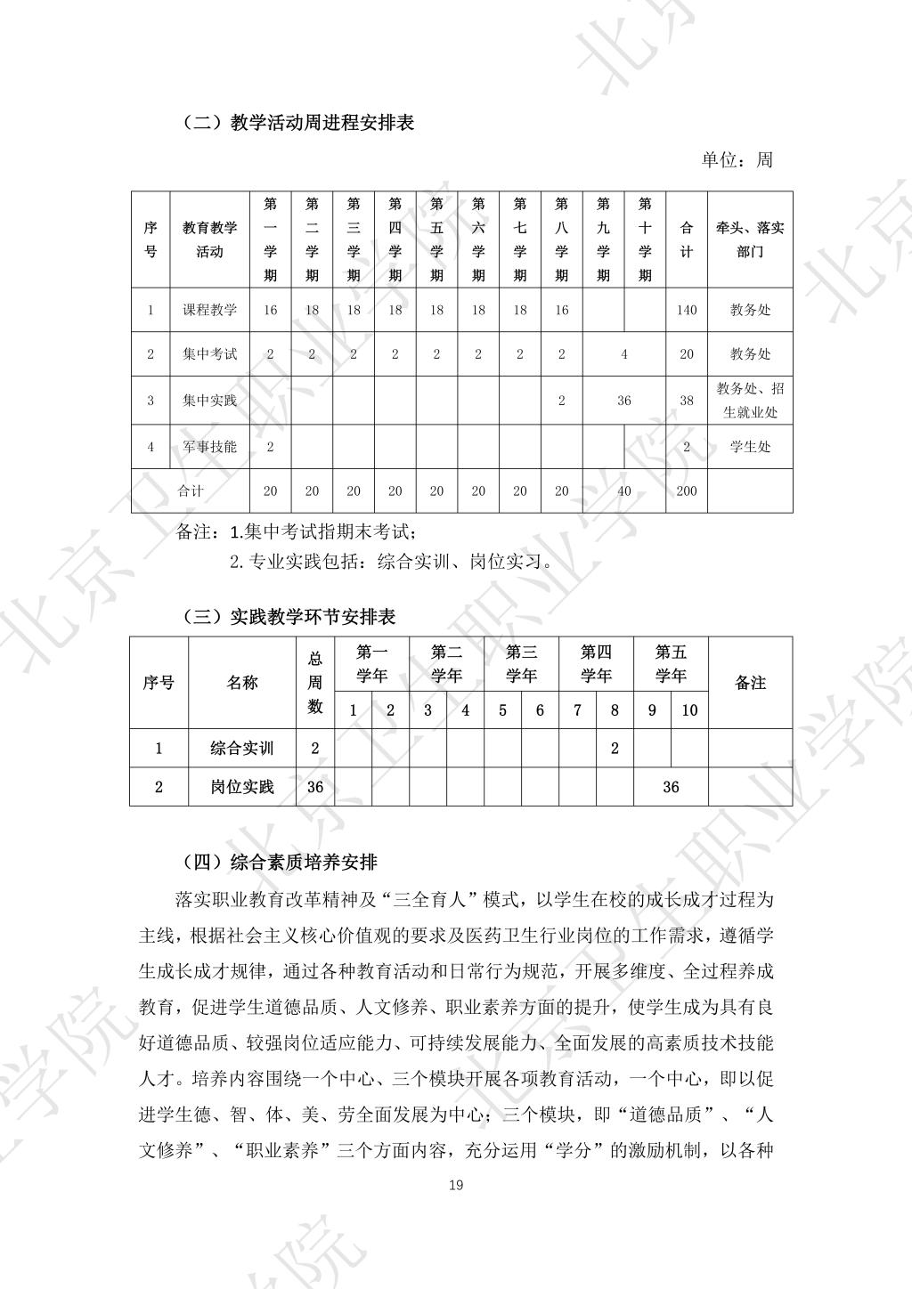 必赢体育平台登录入口