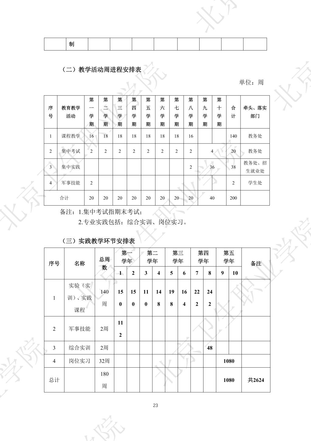 必赢体育平台登录入口